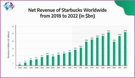 Britney's Financial Evolution: Net Worth 2024 Predictions