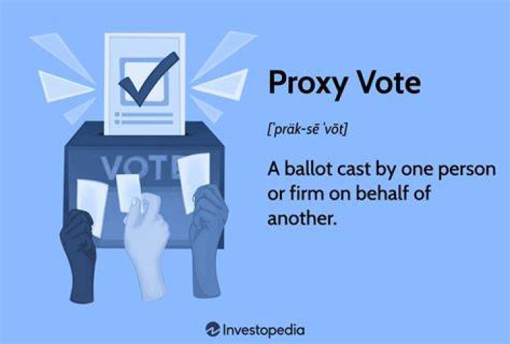 Are proxy votes important?