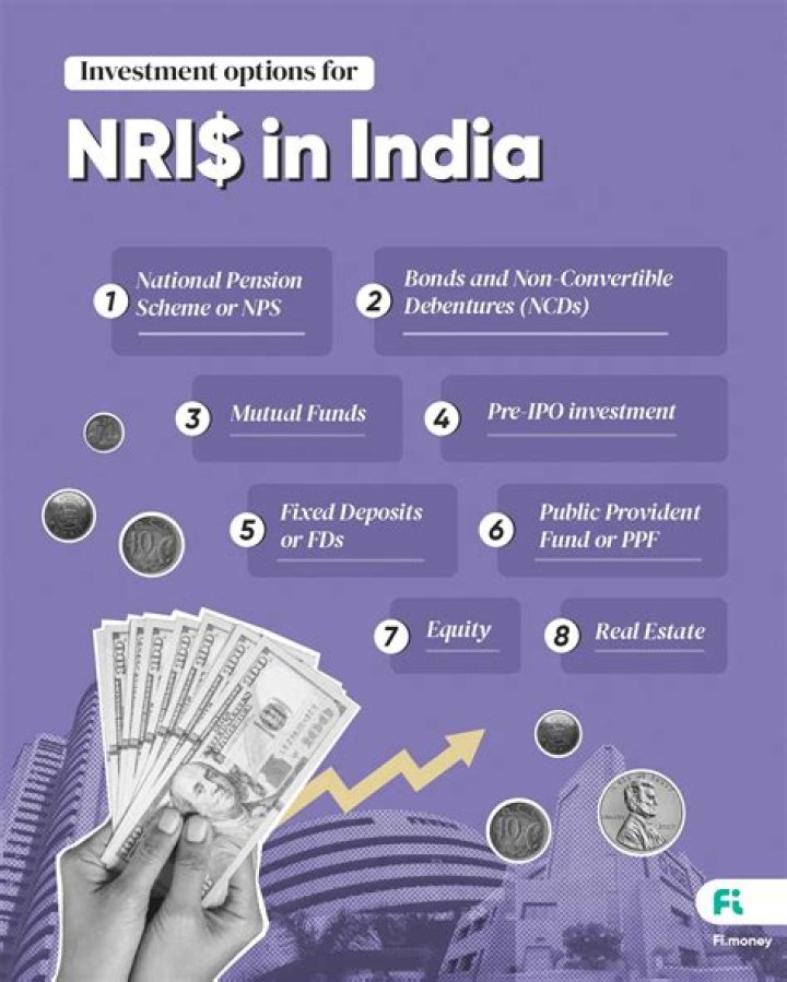 Can NRIs do fixed deposit in India?