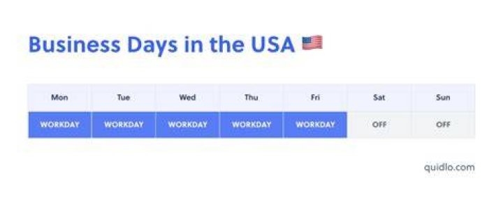 Does 3 business days mean 72 hours?