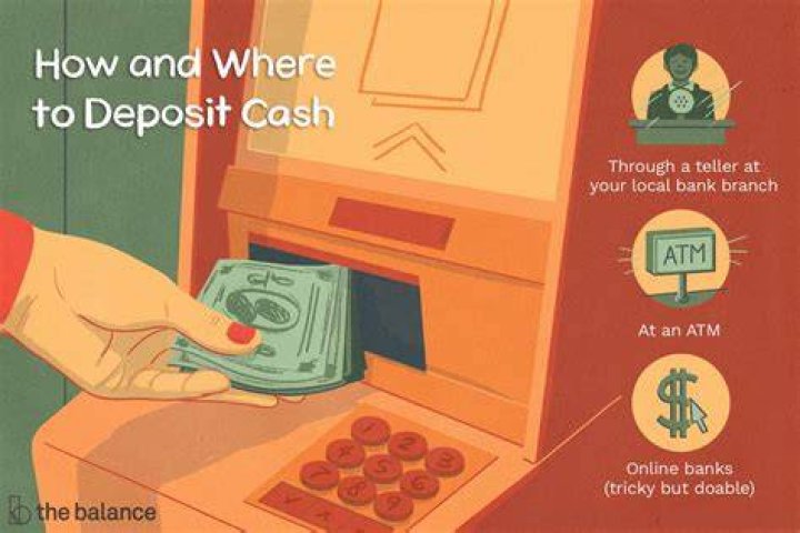 How can I deposit money without a check?
