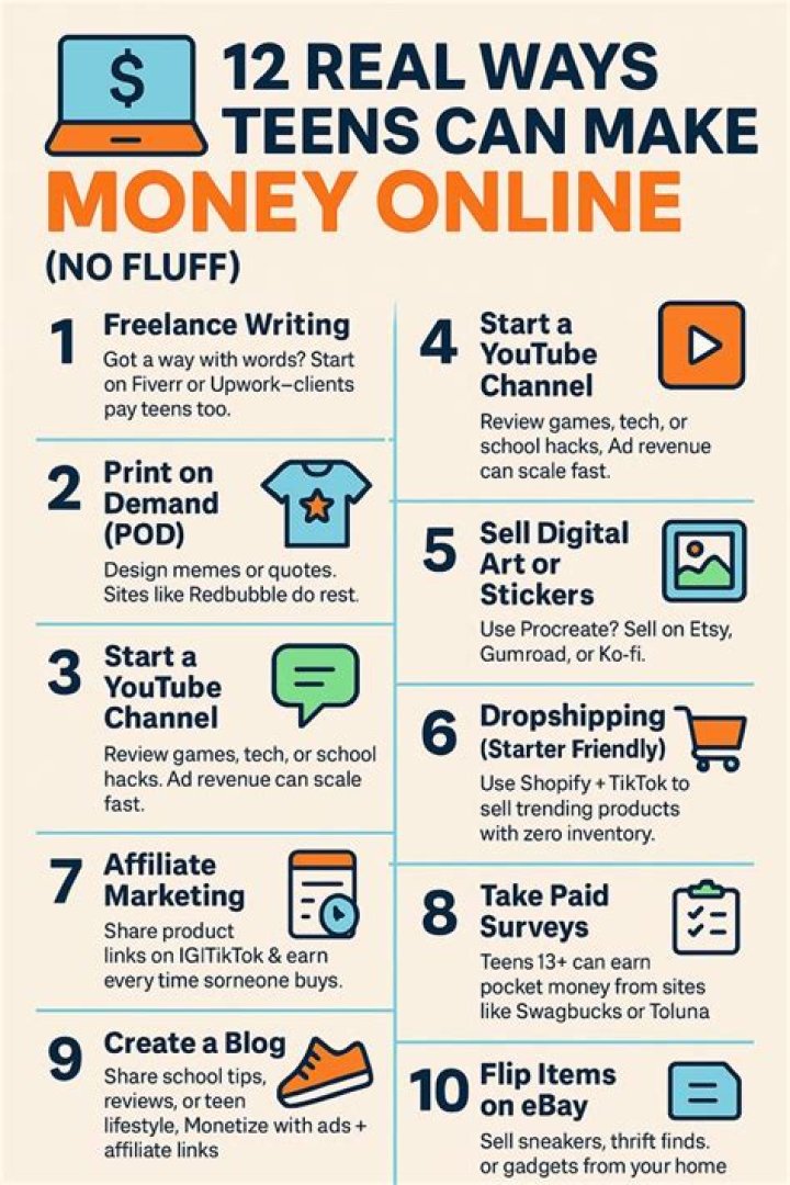 How can I make money as a teen on my computer?