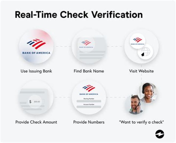 How do I verify funds on a check?
