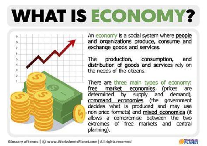 How do malls help the economy?