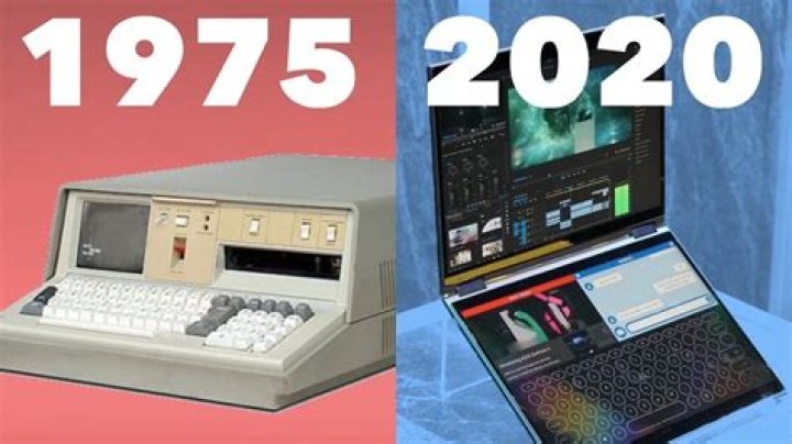 How many computers sold 2020?