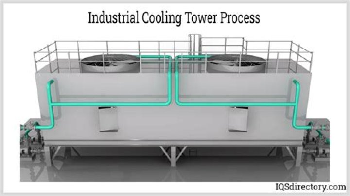 How many cooling towers are there?