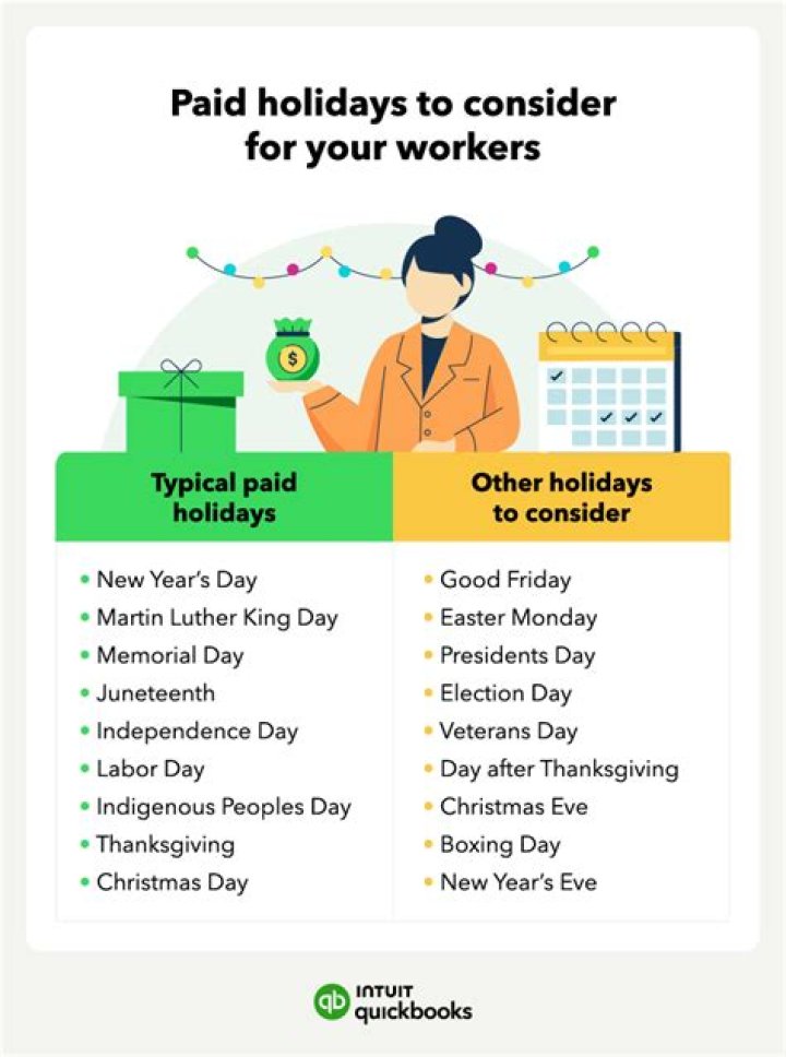 How many holidays does a full-time worker get?