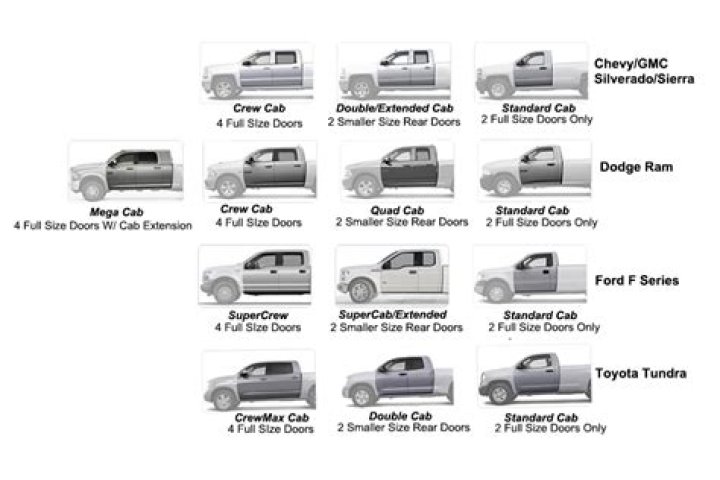 How much do mini cab drivers make?
