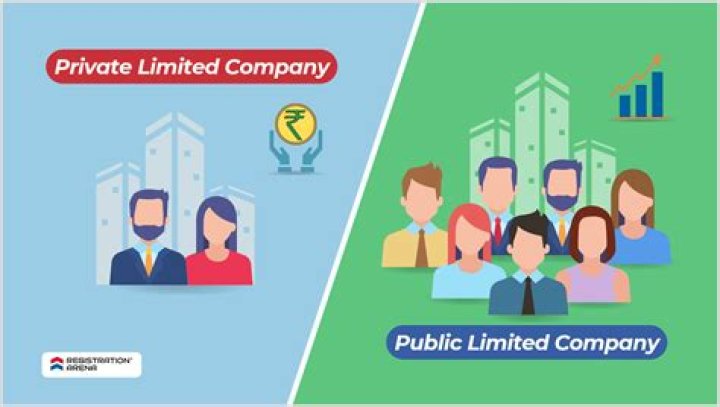 Is a limited company classed as a public company?