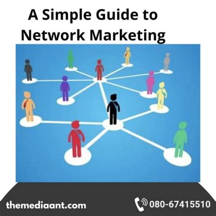 Is networking and network marketing same?