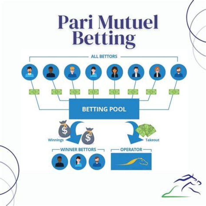 Is pari-mutuel betting gambling?