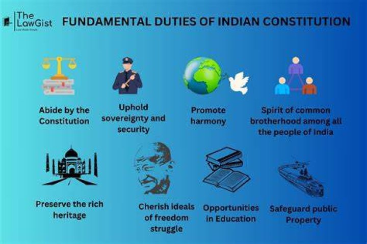 Is property mentioned in the Constitution?