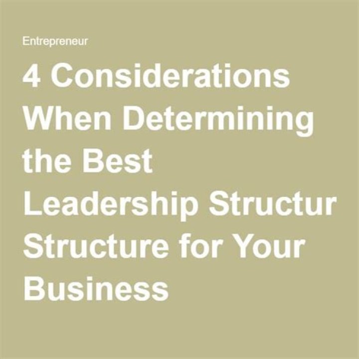 What are the 4 considerations of leadership?