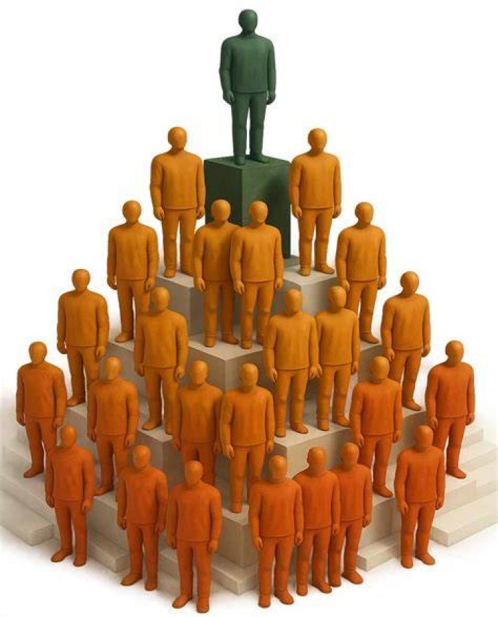 What are the benefits of social status?