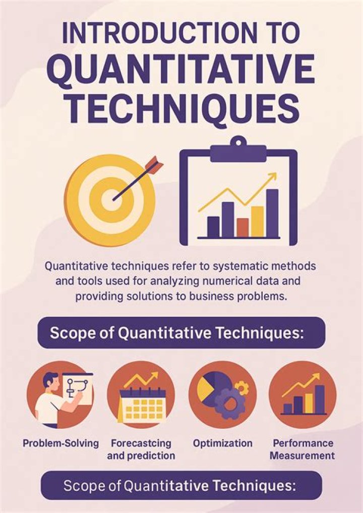What are the quantitative techniques?