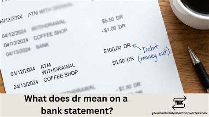 What does Dr Int mean?