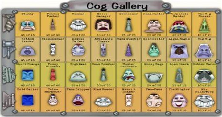What is a cog in Toontown?