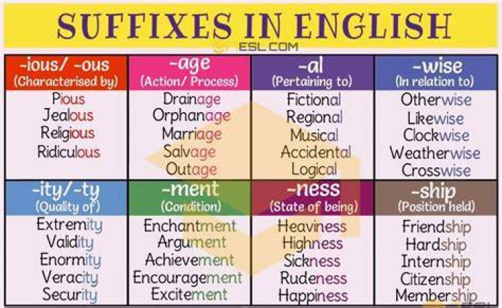 What is a suffix 5 example?