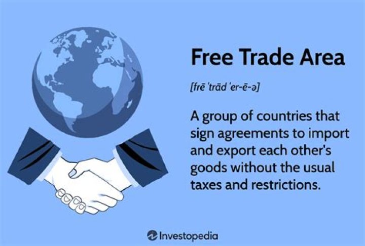 What is a trade area definition?