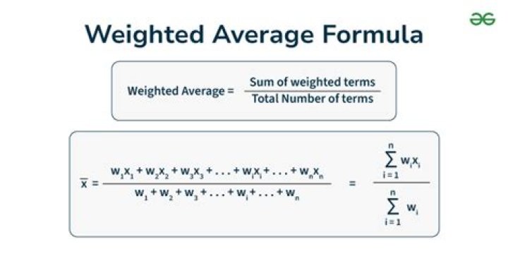 What is average and weighted average?