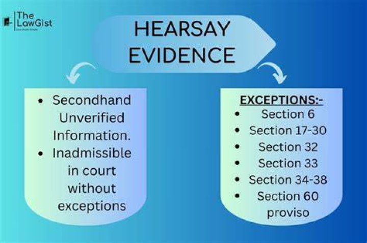 What is hearsay evidence example?