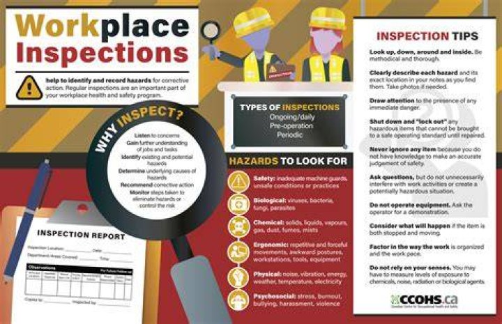 What is important to do during a workplace inspection?
