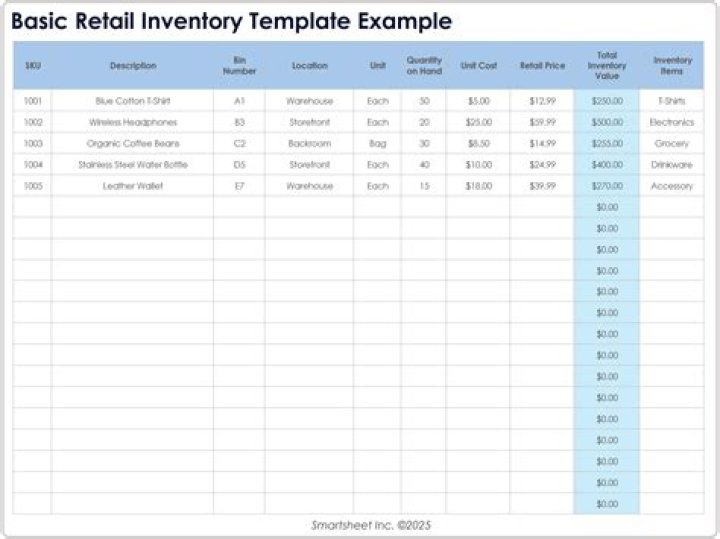 What is inventory management with example?