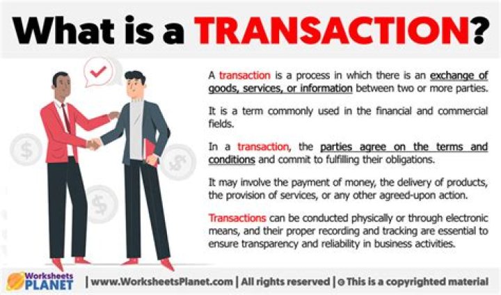 What is istisna transaction?