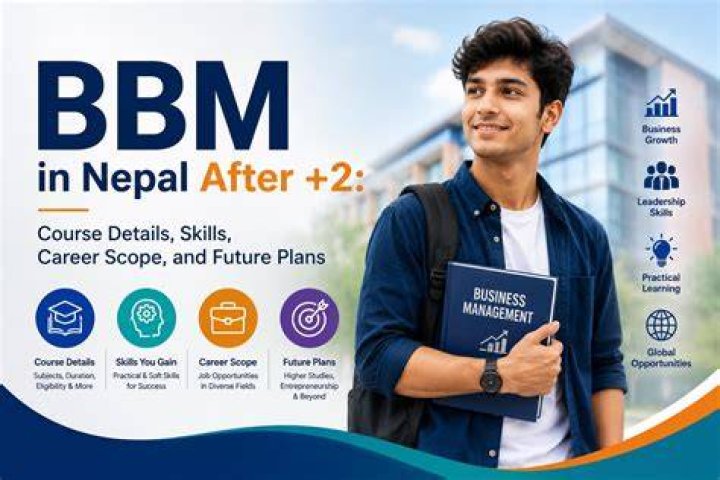 What is the future after BBM?