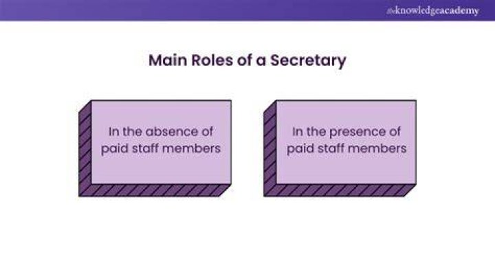 What is the main role of Secretary?