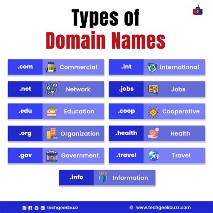 What is trusting domain and trusted domain?