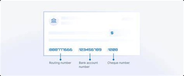 What is US banks EIN number?