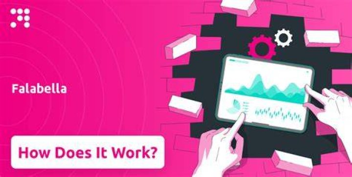 What services does Falabella provide?