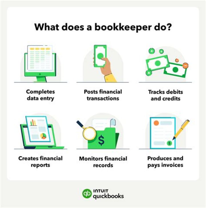 What should a bookkeeper be able to do?