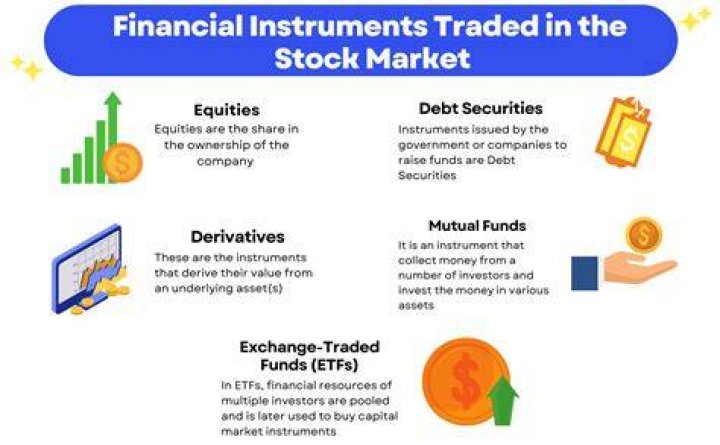 What traded on the stock market?
