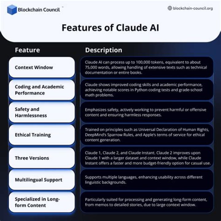 What unique features mean?