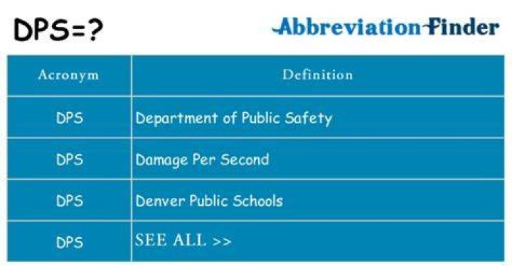 Whats does DPS mean?