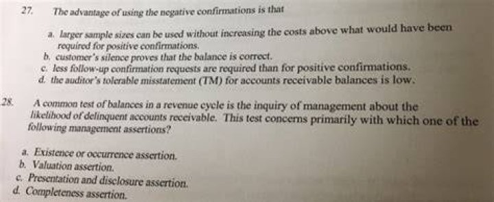 When can negative confirmations be used?