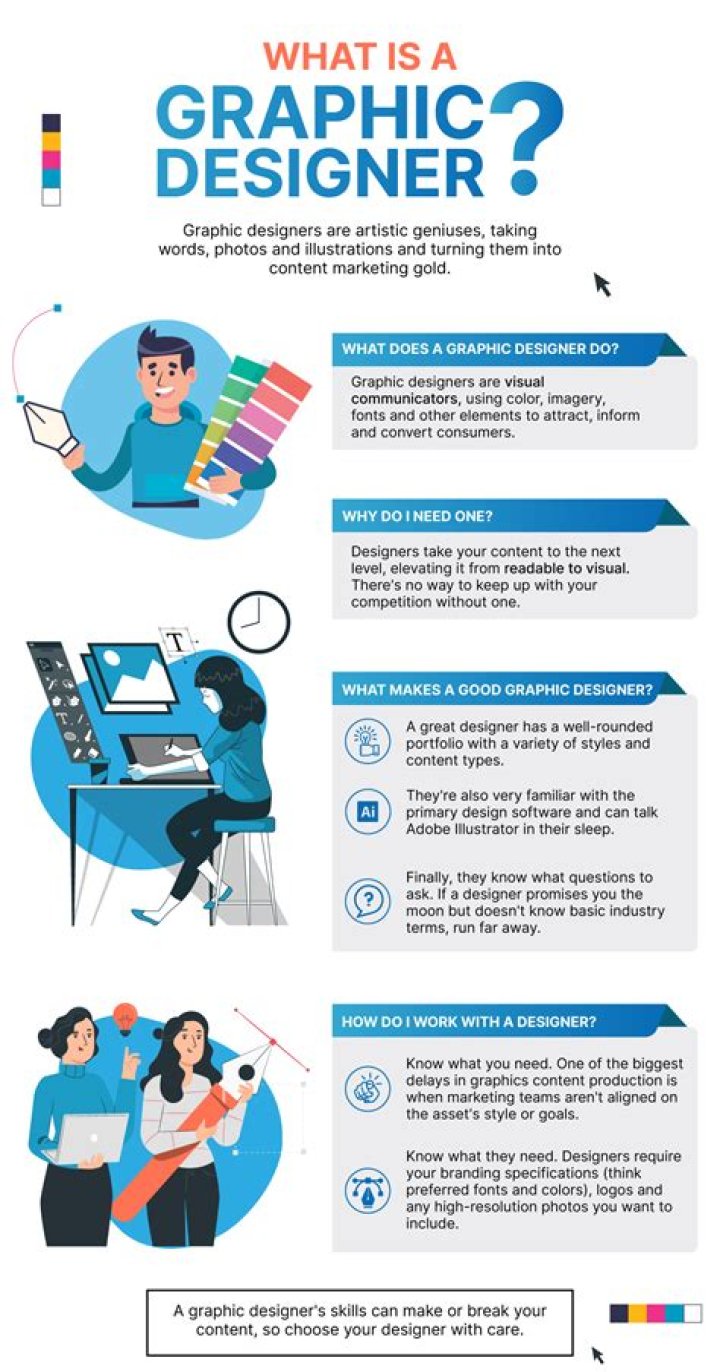 Where should a graphic designer move?
