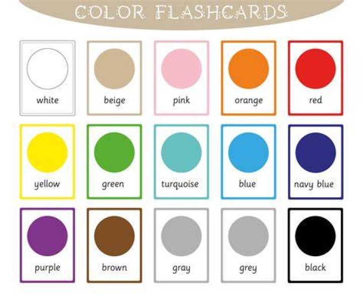Which Colour is best in cards?