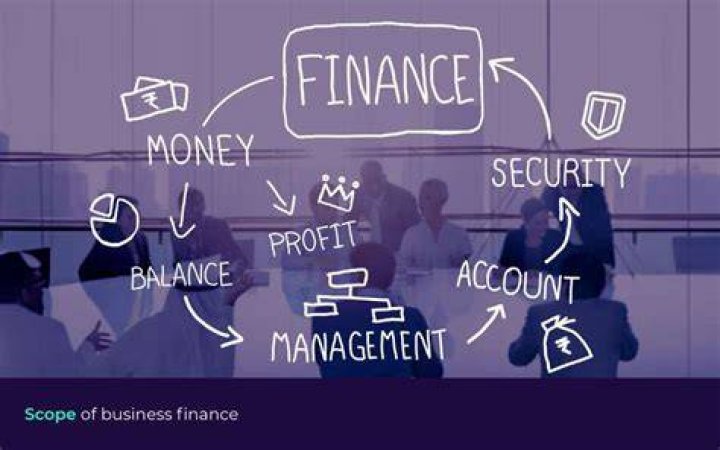 Why is finance important in a small business?