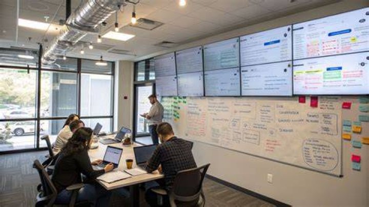 Why is having a war room important in project management?